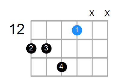 Gmin7(add13) Chord